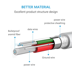 Factory direct usb to micro charging data cable inventory product cell phone accessories chargers and adapters usb cable