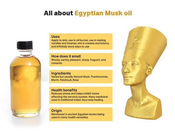 Egyptian Musk Black Soap - 5 Oz. African